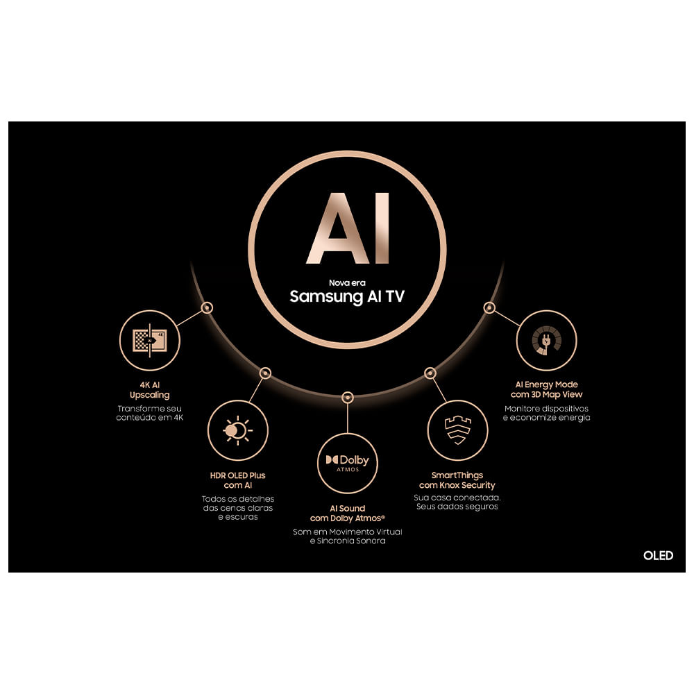 Smart TV Samsung AI OLED 4K 65S90D 2024 65" Polegadas Processador com AI e Alexa built in