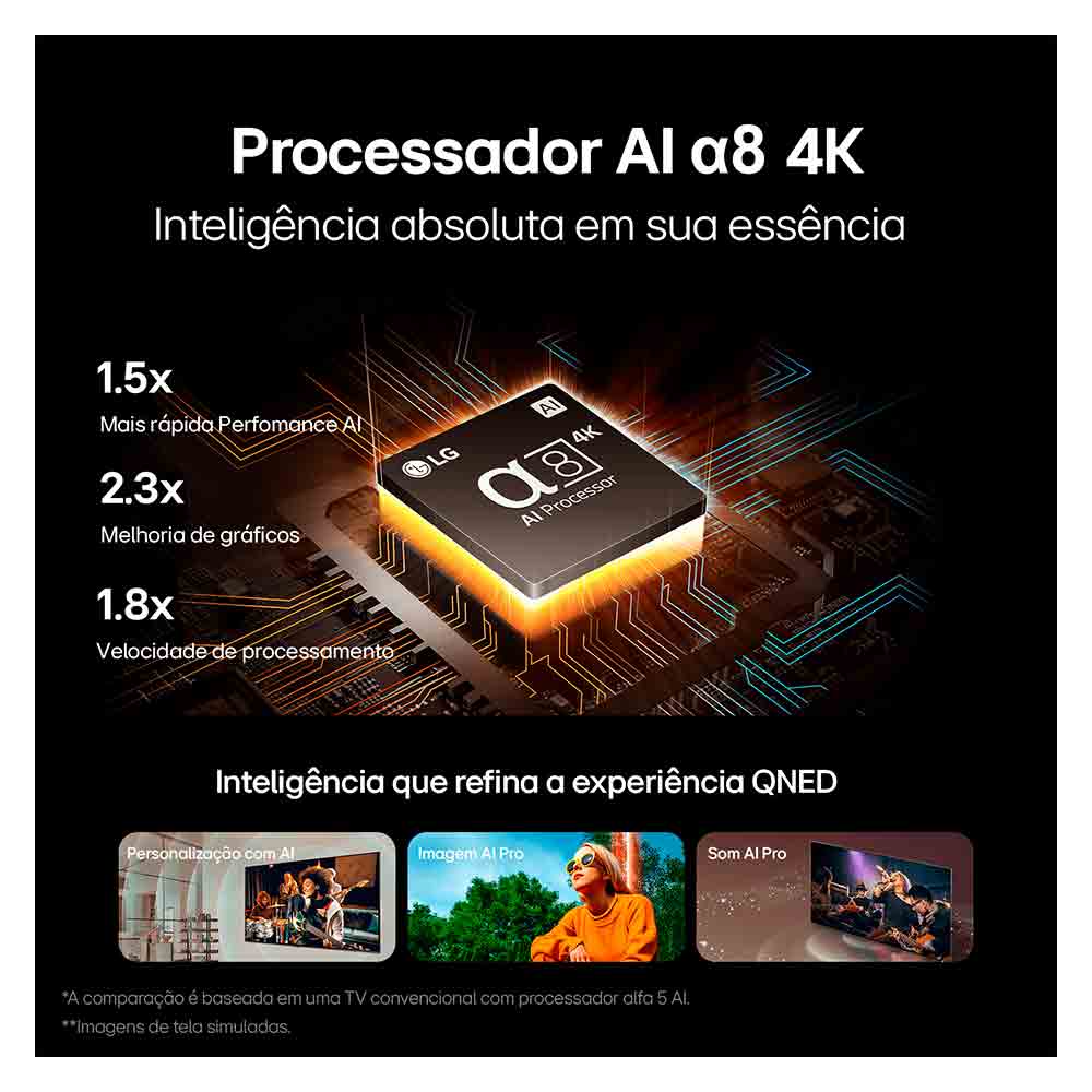 Smart TV 4K LG 75´´ Polegadas 75QNED85T QNED Processador   8, AI, Painel 120Hz, FreeSync e webOS 24