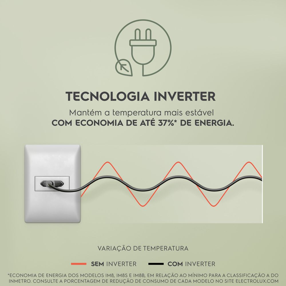 Refrigerador Multidoor Efficient Electrolux de 03 Portas Frost Free com 590 Litros AutoSense e Inverter Inox IM8S