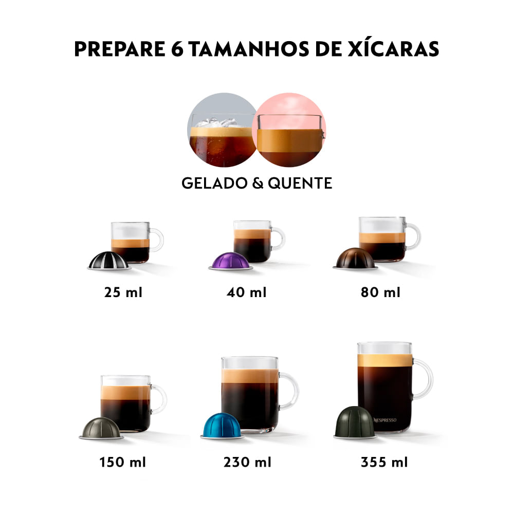 Voltagem:220 - Voltagem do Produto:220