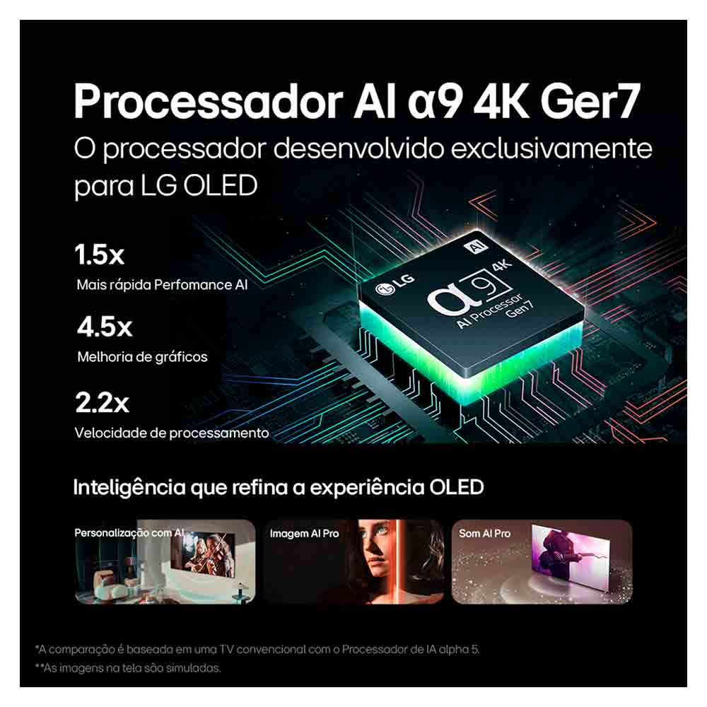 Smart TV LG OLED Evo 83" Polegadas OLED83C4, Processador a9 Ger7 AI, Intensificador de Brilho, Design Ultra Slim, e Wi-Fi