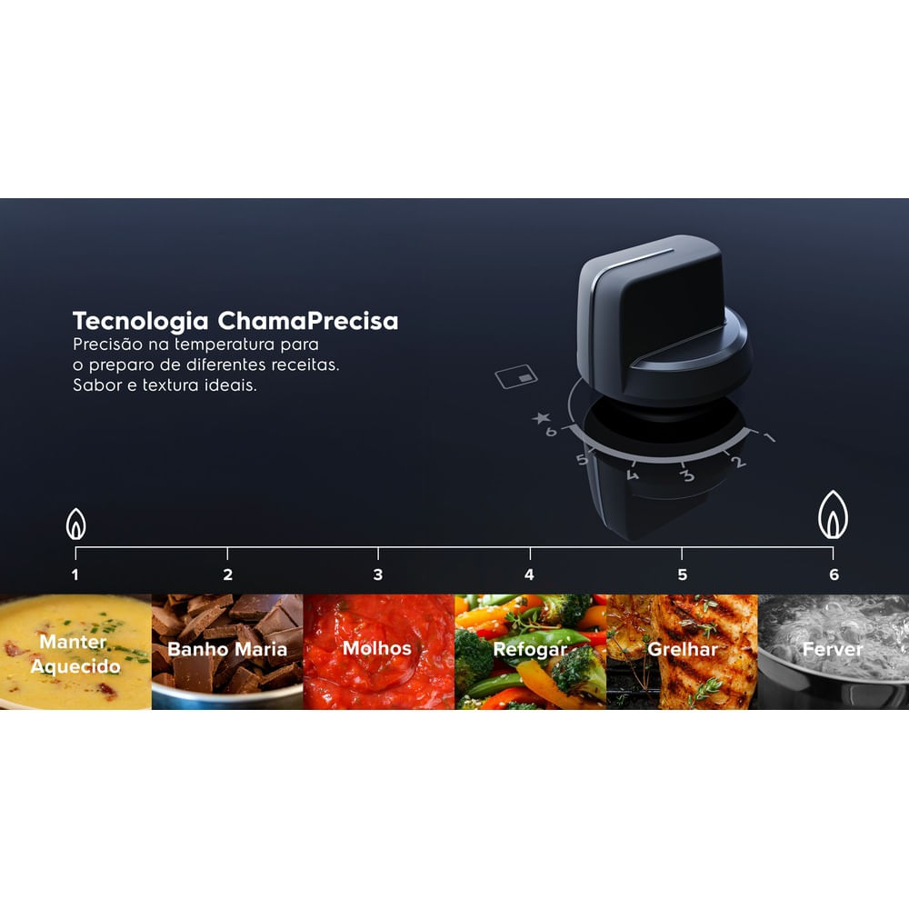 Cooktop Electrolux 5 Bocas Expert com Multi Chama Deslocado (KE5GW)