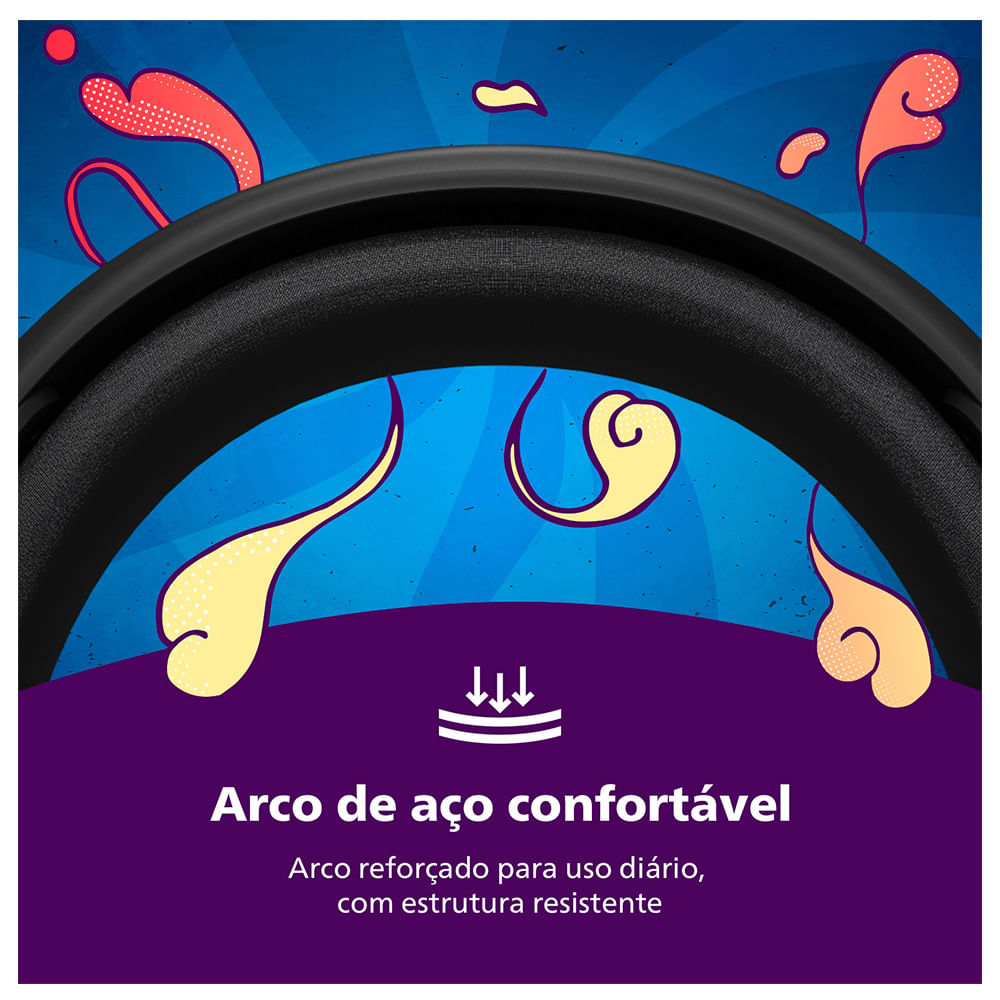 Fone de Ouvido com Fio Philips com alta definição em som Hi-FI estéreo e cabo com 3 metros SHP9500/00