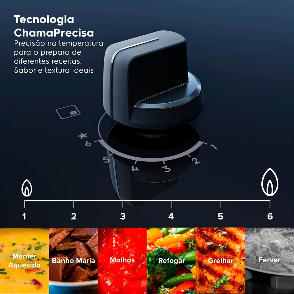 Cooktop a Gás Electrolux Home Pro em Vidro com 05 Bocas Preto - KE5HP