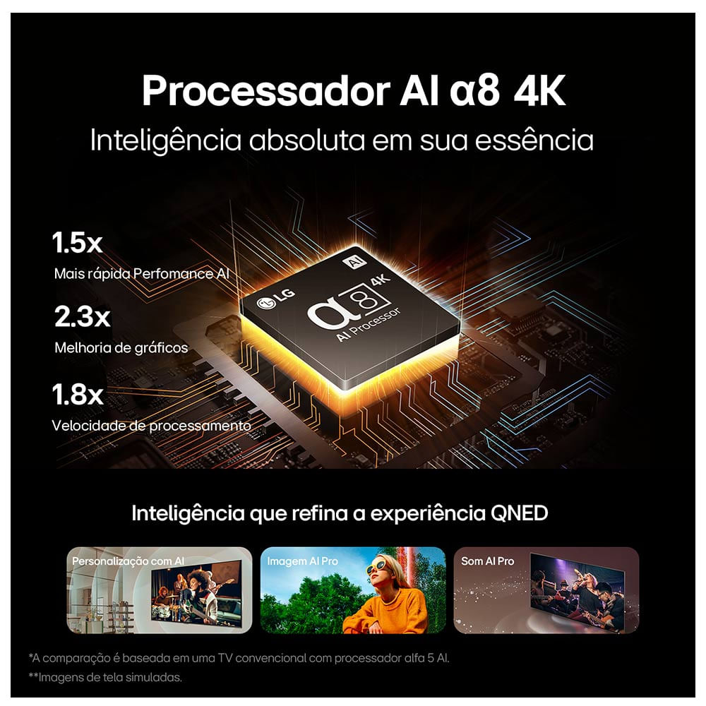 Smart TV LG QNED MiniLED 75" Polegadas 75QNED90T, Processador a8 AI, Quantum Dot, webOS 24 e Wi-Fi