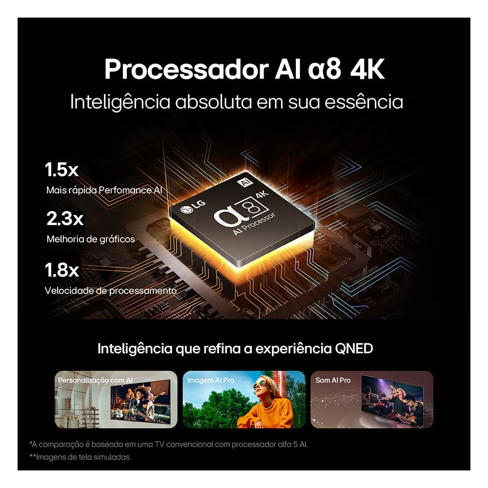 Smart TV 4K LG 55´´ Polegadas 55QNED85T QNED Processador a8, AI, Painel 120Hz, FreeSync e webOS 24