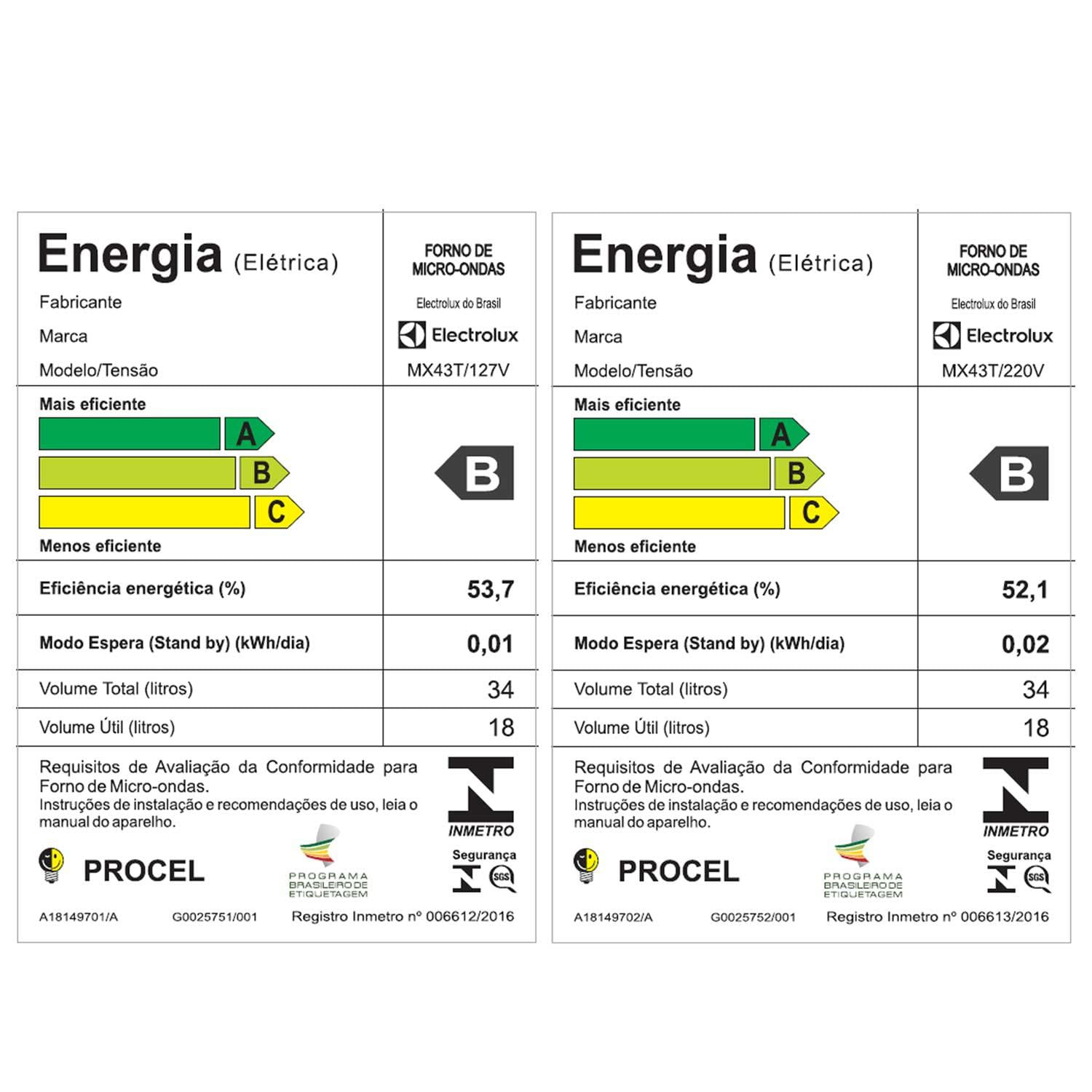 Micro-ondas Electrolux 34L Inox Home Pro (MX43T)