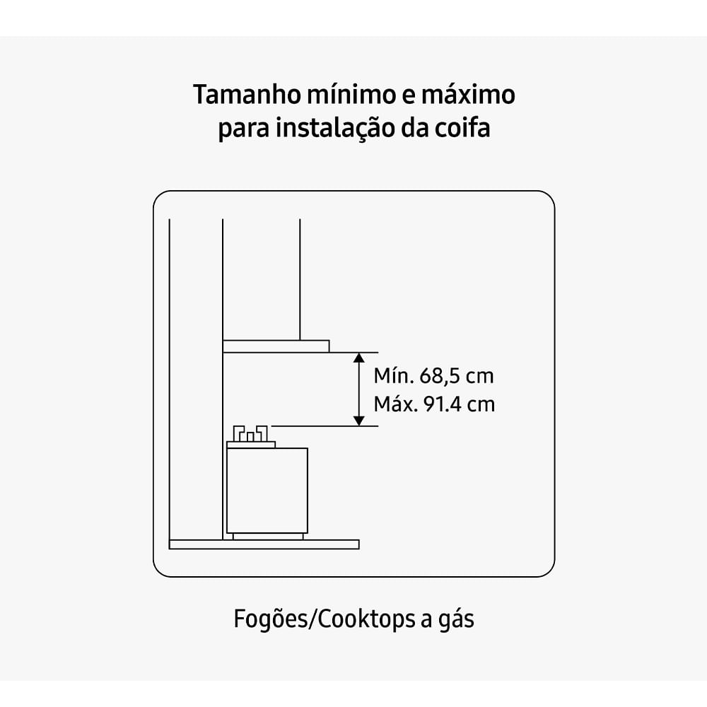 Voltagem:220